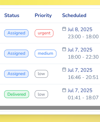 Smart Delivery Management